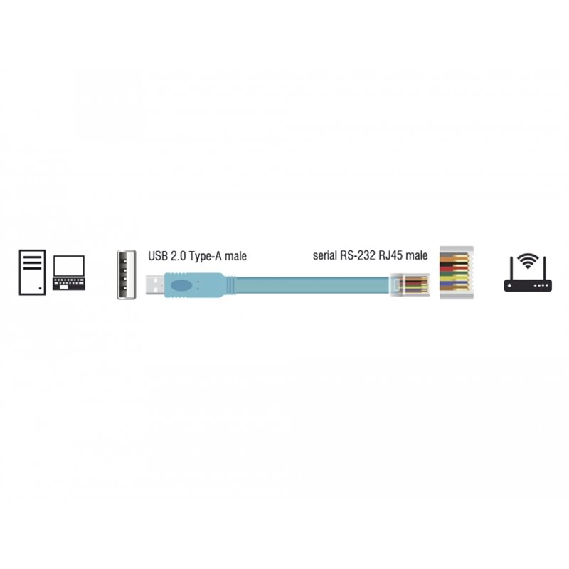 Adattatore USB femmina - RJ45 maschio - KM Soltec Srl