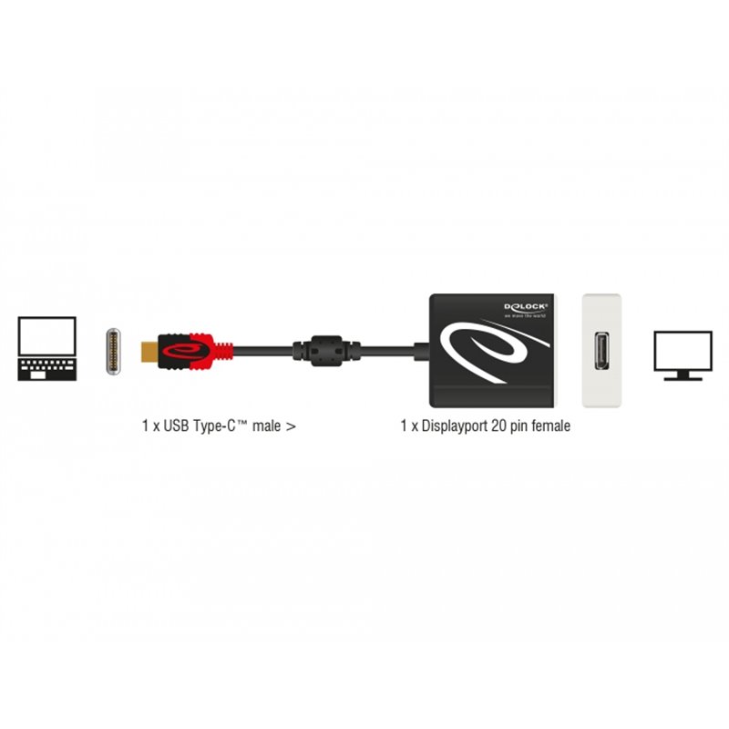 Displayport alt mode. Delock bidirectional USB Type-c 86040. Adapter USB Type c to VGA female, APC-631006. Type c upstream dp alt Mode какой кабель USB Type-c поддерживает. Smartphone dp alt Mode.