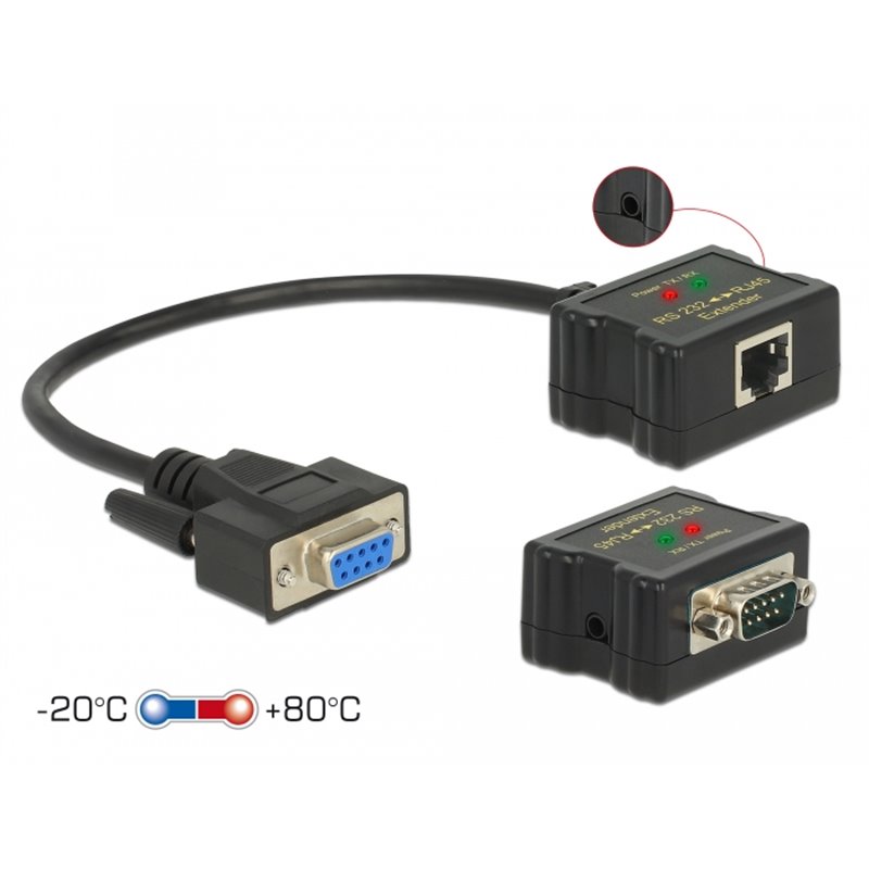 Adattatore USB femmina - RJ45 maschio - KM Soltec Srl