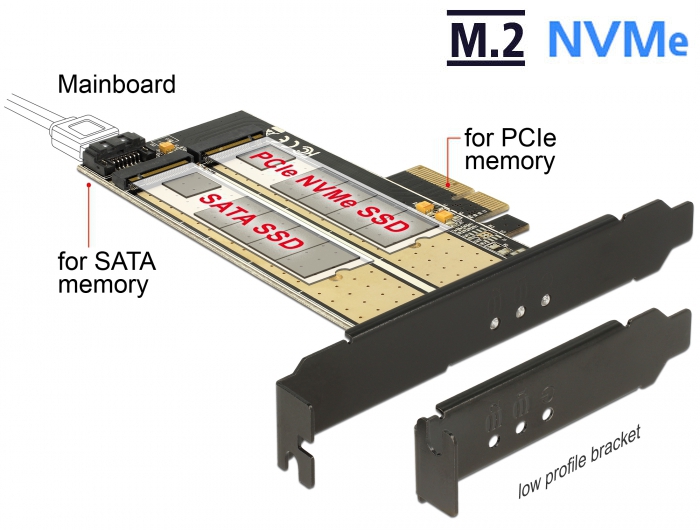 Карта pci e на pci e