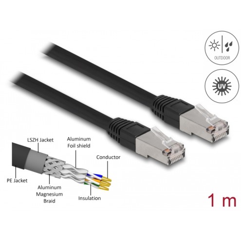 Delock RJ45 Network Cable Cat.6A S/FTP PE Outdoor 1 m black